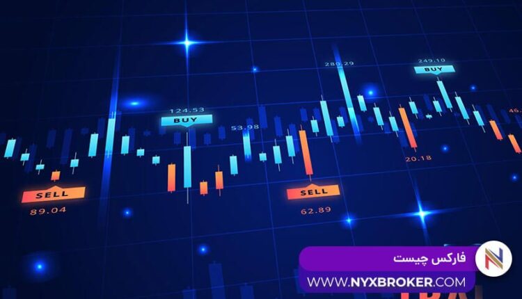 فارکس چیست وچگونه کر می کتد -بروکر نیکس
