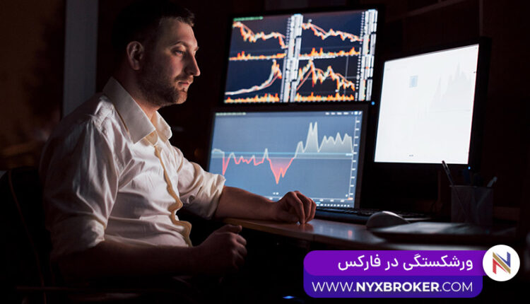 ورشکستگی در فارکس