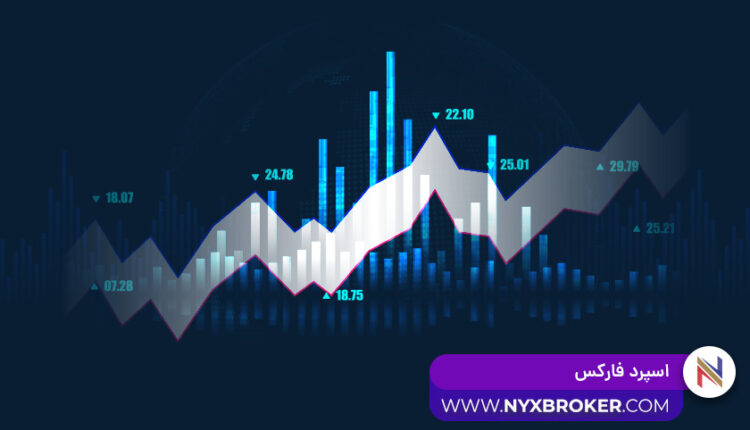 اسپرد فارکس Spread - اسپرد در سهام CFD