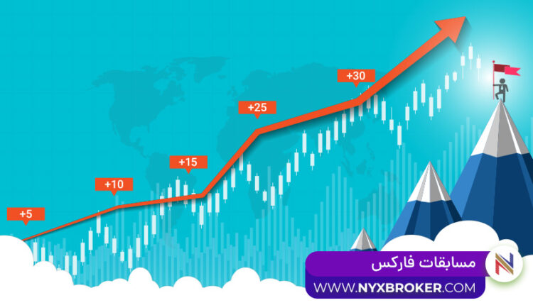مسابقات فارکس