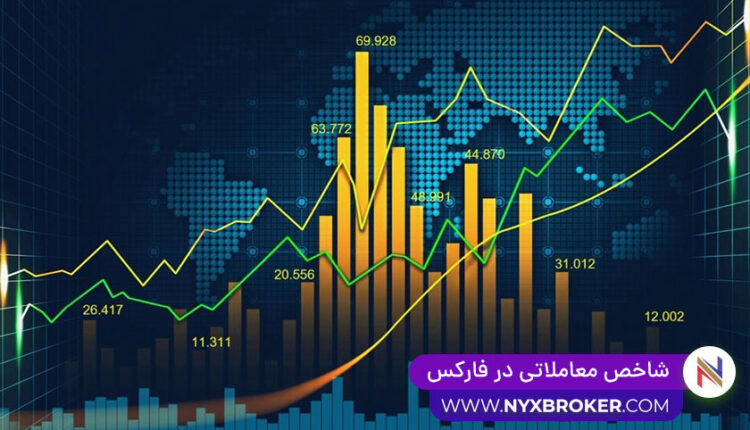 شاخص معاملاتی در فارکس