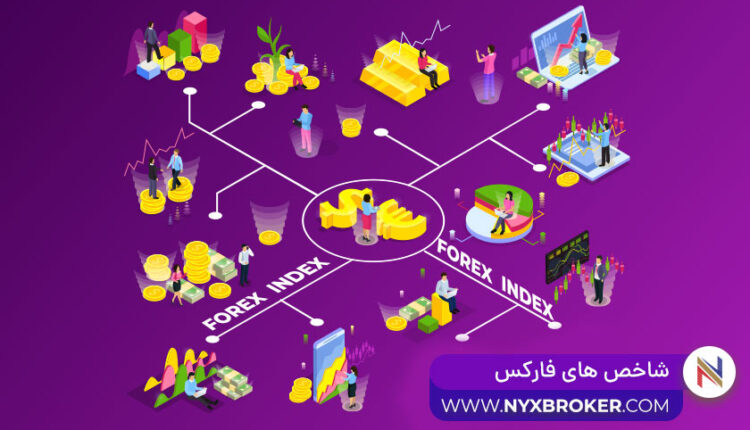 شاخص در فارکس - CPI-NFP
