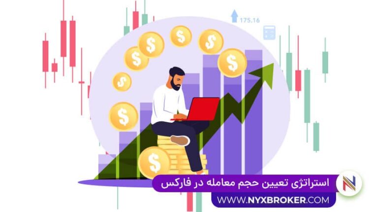 استراتژی تعیین حجم معامله