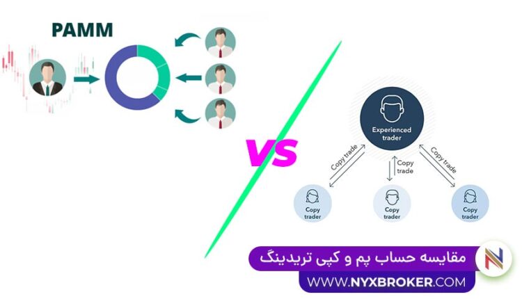 مقایسه کپی ترید و حساب پم