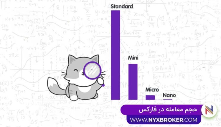 حجم معامله در فارکس