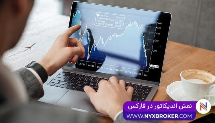 نقش اندیکاتور در فارکس