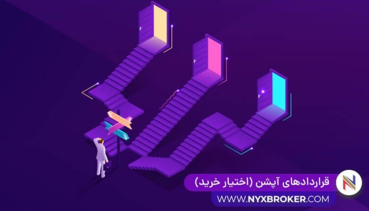 قرارداد های آپشن