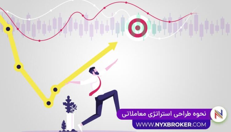 طراحی استراتژی معاملاتی