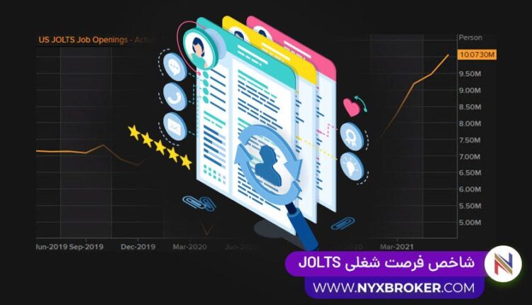 شاخص فرصت شغلی