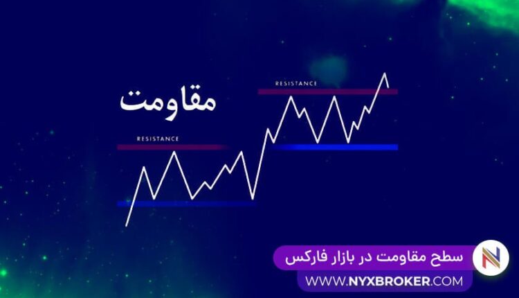 سطح حمایت در فارکس