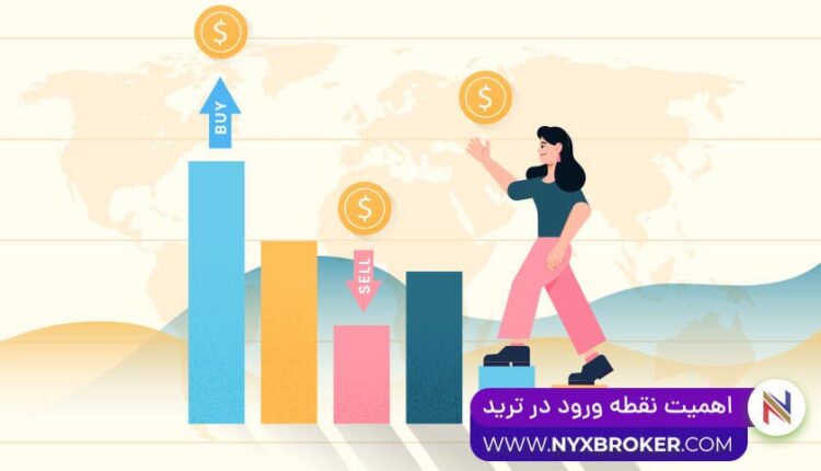 اهمیت نقطه ورود در فارکس