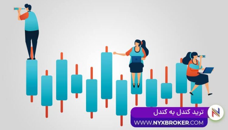 ترید کندل به کندل