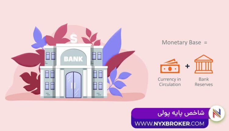 شاخص پایه پولی