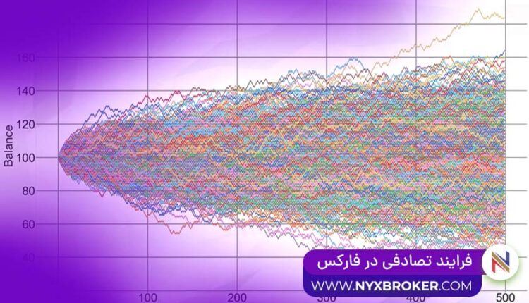 فرایند تصادفی در فارکس