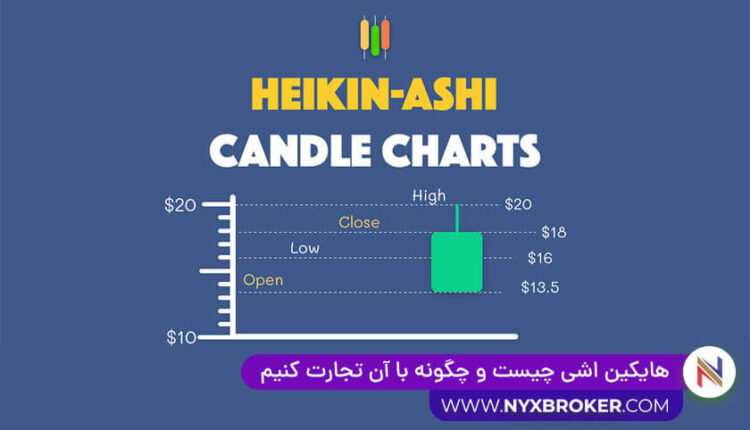 تجارت با هیکین اشی