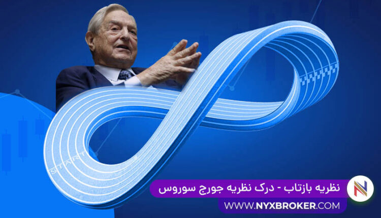 نظریه بازتاب درک نظریه جورج سوروس