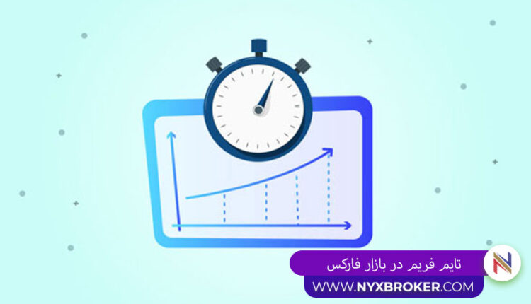 تایم فریم در بازار فارکس