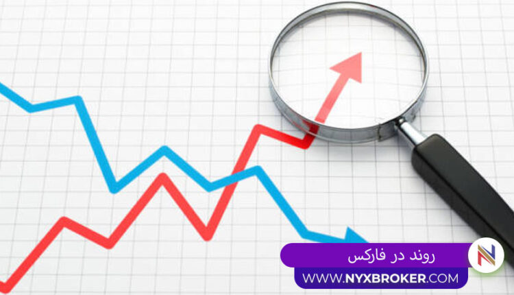روند در فارکس