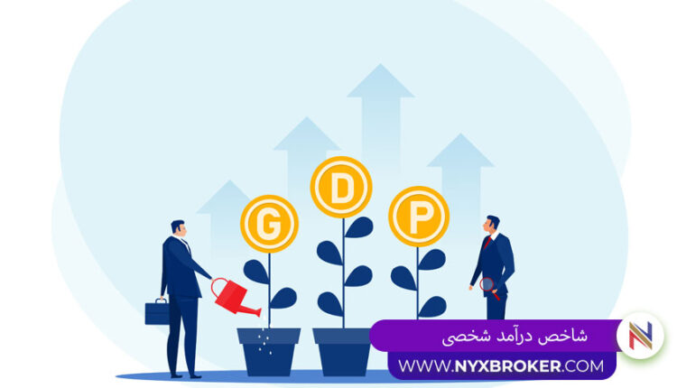 شاخص درآمد شخصی