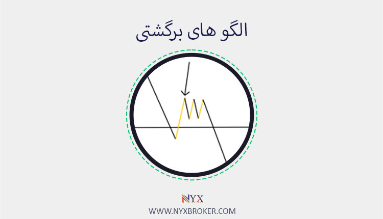 الگوی برگشتی