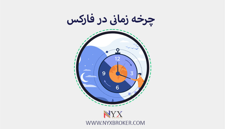 چرخه زمانی در فارکس